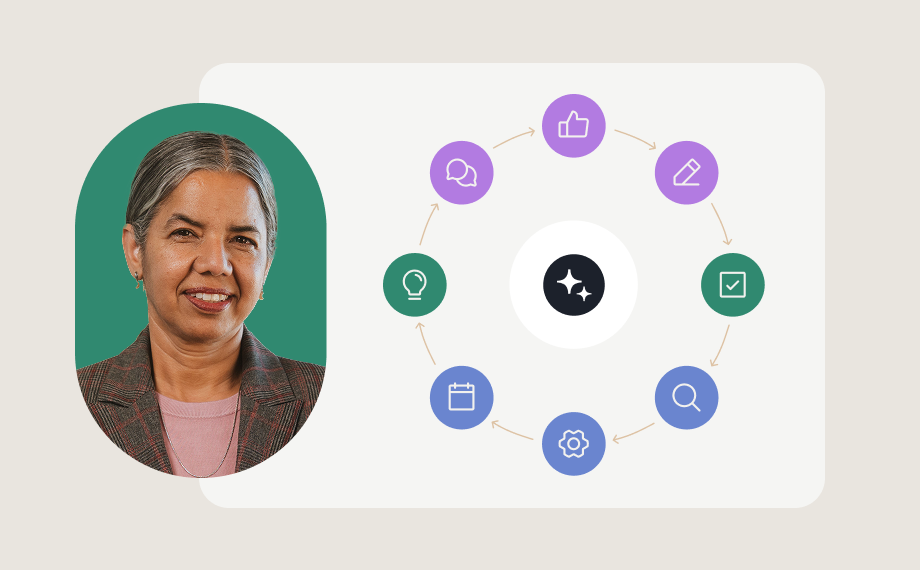 A smiling woman with gray hair in a braid and a plaid blazer is shown next to a circular flowchart featuring icons for ai procurement contracting, communication, approval, writing, tasks, search, settings, schedule, and ideas.